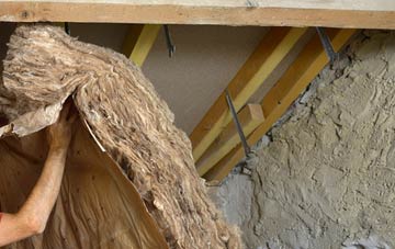 Dunloy pitched roof insulation costs